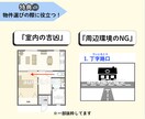 本格風水⭐︎運気UPへ導く間取りをご提案致します 【１LDK専用】引っ越し・リノベーションをご検討中の方必見✨ イメージ4