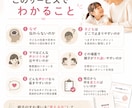 何度言っても伝わらない子の声かけ個別診断します 怒る前に使える声かけがわかる個別診断 イメージ3