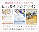 デザインの目的を整理！伝わるチラシをデザインします 伝えたいことの整理から印刷手配｜最後まで一緒に進めます！ イメージ1