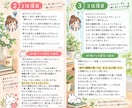 ひとりで抱えた悩みを3往復で一緒に整理します カウンセリングは重い。でも一人では苦しいあなたへ イメージ3