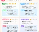 口コミ・レビュー用AI返信テンプレを作ります 高評価・低評価・クレーム返信をラクにします イメージ4