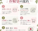 魅力伝わるLP制作いたします 読み進めたくなる。申し込みにつながるLP制作お任せください。 イメージ2