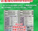 ダイエットの相談に乗ります やる気に振り回されないダイエットをしよう！ イメージ4