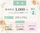 クラシック音楽専門！演奏会のSNS画像作成します 他の方のデザインOK！SNSでの演奏会告知をサポート♪ イメージ2