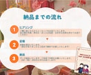 幼少期の写真で作る！ウェルカムボード作ります 「もしも幼い２人が出会っていたら」をカタチに イメージ3