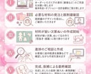 オリジナルチぬいぐるみ製作いたします 推し様や自分のキャラなどお作り致します イメージ2