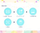 あなたらしいTwitterヘッダーを制作します 5案作成/スピーディーな対応であなたのご希望を叶えます！ イメージ3