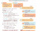 お子様の絵を世界に一つの3D立体データにします 「ぼくが描いたんだよ！」が形になる、記憶に残るアート イメージ5
