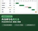 外注待ちも見える製造工程表を渡します 生産開始日を変えるだけで全工程がずれる｜外注比率も自動集計 イメージ1