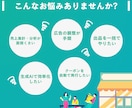EC業務を自動化！面倒な作業を効率化します 【限定1件】柔軟に対応します。まずはご相談ください！ イメージ2