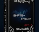 1995年～1999年株価データ５年分販売します 時間短縮！株価分析！バックテストに!! イメージ1
