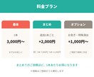 スピード対応！切り抜きショート動画作成しますます 長尺動画を見やすいショートに｜スピーディー＆丁寧に対応します イメージ4