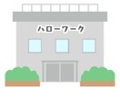 従業員の雇用・社会保険の退職の申請手続き行います 社労士に外部委託で事務時間を削減します イメージ1