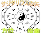 サジタリウスの矢（奇門遁甲）で方位を占います サジタリウスの矢：あなたの望みを射抜く開運方位術 イメージ1