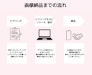 Instagramの投稿用画像作成します 女性デザイナーが丁寧に、リーズナブルに♪作成します イメージ2