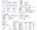 既存EA・インジを修正します 条件追加・通知追加に対応します イメージ3