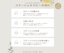 PDF | 私らしく生きたい本音を読み解きます コラージュ作品から言葉にならない本当の声を見つけませんか？ イメージ4