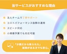 現役運用者が丁寧にgoogle広告を運用代行します 【法人対応】google広告についてお気軽にご相談ください。 イメージ3