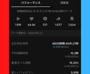 バズらせるプロがTikTokアカウント分析します 総フォロワー10万人超の現役TikTokerのアカウント分析 イメージ2