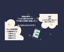 現役福祉職員の私がチャットでお話をお聴きします 長文OK！どんなお話でもチャットでお聴かせください イメージ2