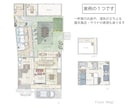 家具も再現！水彩でおしゃれな手描き間取り図描きます 民泊/プレゼン/販売図面に使える空間デザイナーが描く水彩図面 イメージ7