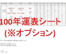 算命学の命式表／鑑定書の自動生成ツールを提供します 使命星、循環法、守護神、相剋比和図、局法なども算出します。 イメージ15