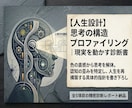 思考の構造プロファイリング｜再構築の診断書作ります 色の直感から思考を解体。認知の歪みを特定し人生の設計図を提示 イメージ1
