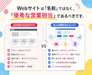 現役SEが1ヶ月伴走し高品質サイトを制作します 売れる仕組みまで作るWeb制作 イメージ2