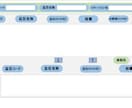 在庫管理をシステム化します Excel・データベースを活用し在庫管理を行います イメージ2