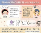 ゆる〜くお試し3往復。頭の中の“脚本”見つけます なぜいつも同じ役回り？　その理由、一緒に見つけてみませんか イメージ2