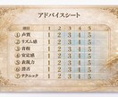 顔出し無しOK！プロ講師から本確ボイトレ学べます プロが貴方の為だけに考えた、本格的なボイトレ方法を送りします イメージ3