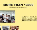 相手を惹きつける高品質HPをWIXで製作致します スマホ表示同時製作！ヒヤリング重視！最大限SEO対策！ イメージ8
