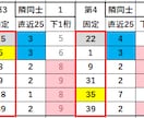EXCEL版ロト6支援ソフトをご紹介いたします EXCELベースの特別なクイックピックツールをご提供します！ イメージ2