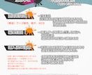 サムネ,アニメグッズ,コミケ用イラスト描きます 【一枚絵、ポスター、バッジ、同人誌、表紙本】特化型ページ！！ イメージ10