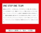第一線のプロが、構想や使命を経営理念の言葉にします 言葉にならない想いこそ、多くの理念づくりの経験で丁寧に言葉に イメージ3