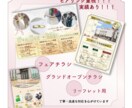 納得いくデザイン提供いたします 納得いくデザインを細かく擦り合わせていきます！ イメージ1
