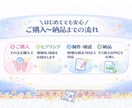 Discord★サーバーアイコン＋絵文字作ります あなたのサーバーの“らしさ”、世界観を大切にします♪ イメージ2