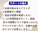1人では続かない方の貯金を徹底サポートします 30日間一緒に貯金しましょう！貯金できる習慣を提案します！ イメージ3