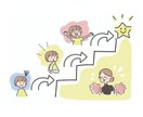 コーチングを用いてあなたの目標達成をお手伝いします 自分の人生を見つめ直すチャンス！なりたい自分になりましょう！ イメージ2