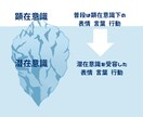 潜在意識と向き合うコーチングで自己理解を深めます あなたの思考のクセを知る。行動が変わる。なりたい自分になる。 イメージ1