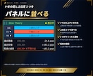 MT4/MT5ダウ理論のトレンドを色分け表示します 最高値と最安値を色で示し、今のトレンドがひと目でわかる イメージ4