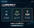 釣りノウハウ系ライブ縦型ショート切抜きます 格安・スピード・URL送るだけで納品まで完全対応 イメージ11