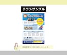 先着5名★最低価格　伝わるチラシ制作します 修正3回無料・両面対応可！初めての印刷・データ納品もお任せ イメージ4