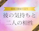星座×数秘で占う彼の気持ちと二人の相性を鑑定します 星と数字で読み解く恋の行方と本音 イメージ1