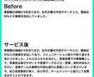 履歴書・職務経歴書を添削・改善します 書類選考を突破する、履歴書・職務経歴書ブラッシュアップ イメージ3