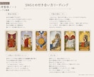 自分の答えを見つけるタロット｜思考を整理します 思考と感情を整理したいあなたへ イメージ3
