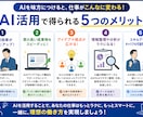 ChatGPTAIを活かしたい会社員の相談乗ります 忙しい会社員向けAI時短活用術 イメージ3