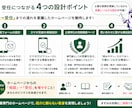 士業専門｜ホームページをShopifyで作ります 士業の方へ、相談が来る導線のホームページを設計します イメージ3