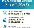 持続化補助金計画書！作成から申請までサポートします 採択の鍵は事業計画書。貴社の強みを最大限に引き出します。 イメージ3