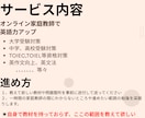 TOEIC950留学経験が英語オンライン指導します 英語が苦手でも安心！あなたに合ったプランで着実に伸ばします イメージ2